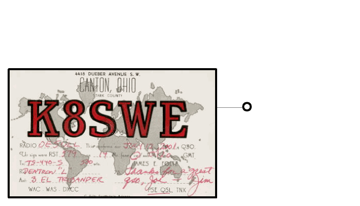 K8SWE James OHIO