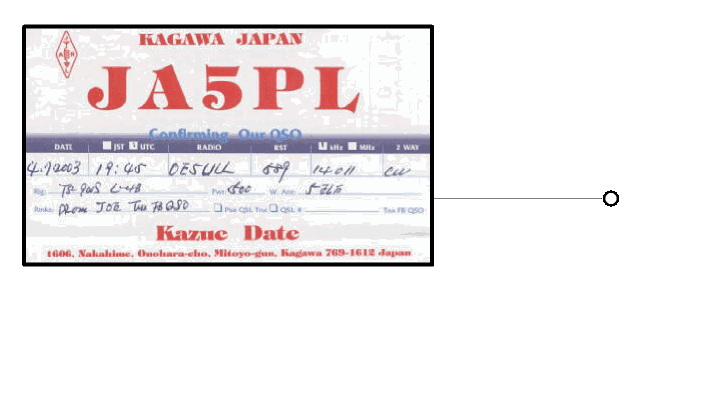 JA5PL Kazue, Kagawa/Japan