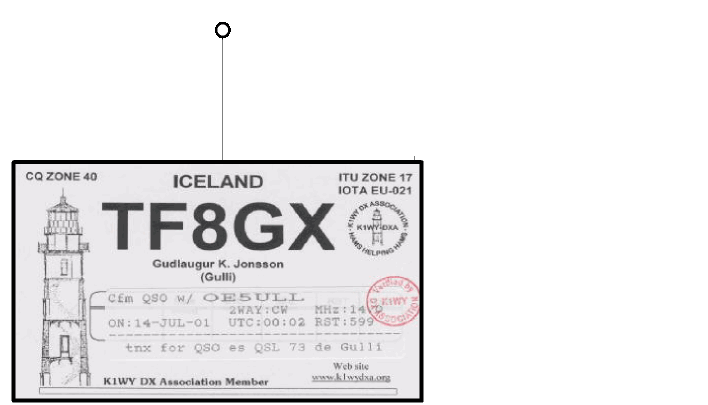 TF8GX Gulli, Iceland